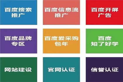 SEM主管案例分析：关键词优化技巧